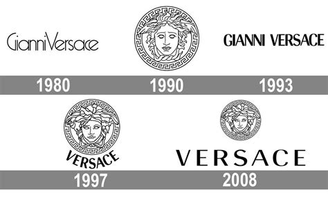 versace non versaci|versus versace meaning.